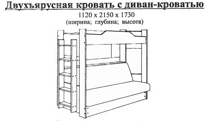 Схема сборки двухъярусной кровати с диваном внизу