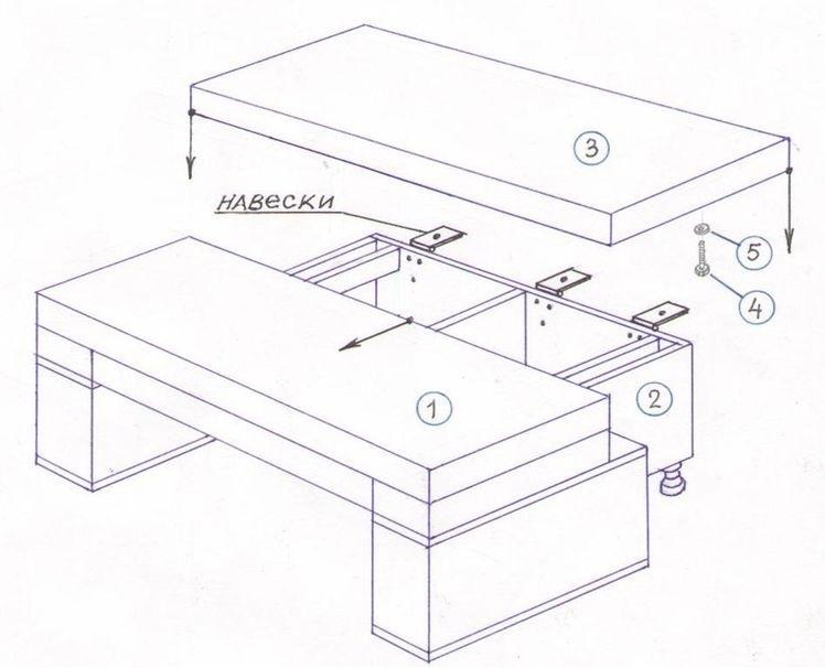 Инструкция по сборке дивана еврокнижка